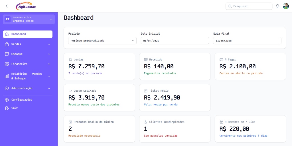 Tela 1 — Dashboard